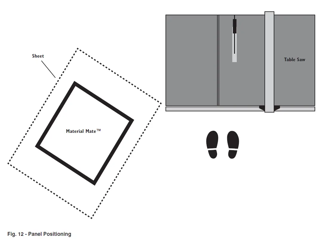 ROCKLER-56889-Material-Mate-Panel-Cart-and-Shop-Stand-fig-16