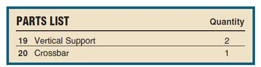 ROCKLER-56889-Material-Mate-Panel-Cart-and-Shop-Stand-fig-21