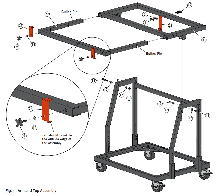 ROCKLER-56889-Material-Mate-Panel-Cart-and-Shop-Stand-fig-9