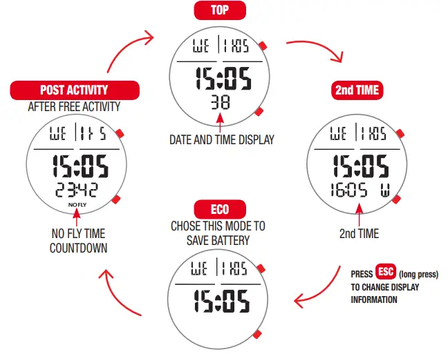 CRESSI-Nepto-King-Spearfishing-Freediving-Computer-FIG2