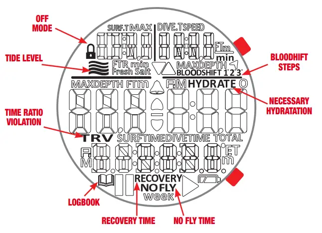 CRESSI-Nepto-King-Spearfishing-Freediving-Computer-FIG3