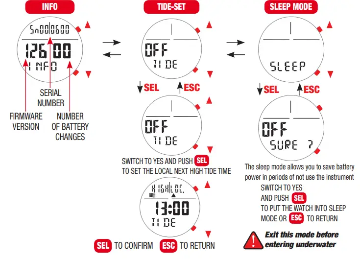 CRESSI-Nepto-King-Spearfishing-Freediving-Computer-FIG8