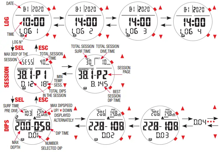 CRESSI-Nepto-King-Spearfishing-Freediving-Computer-FIG9