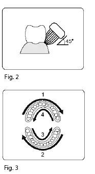 ARDESTO-ETB-113W-Electric-Toothbrush-Instruction-Manual-fig-4