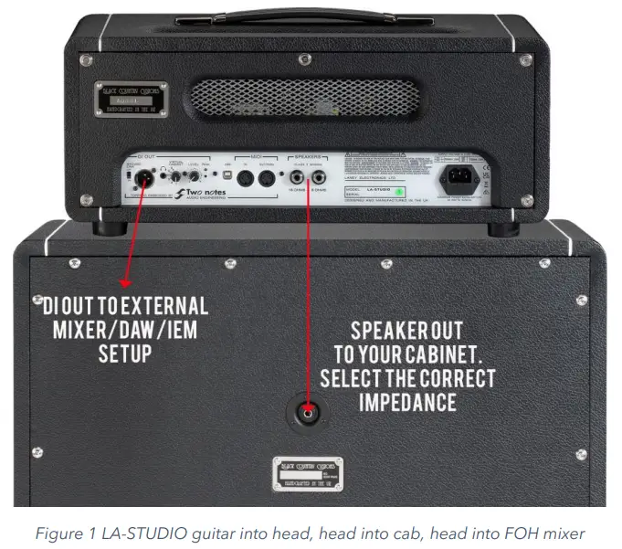 Laney LA-STUDIO Low Wattage All Tube Amplifier-fig6