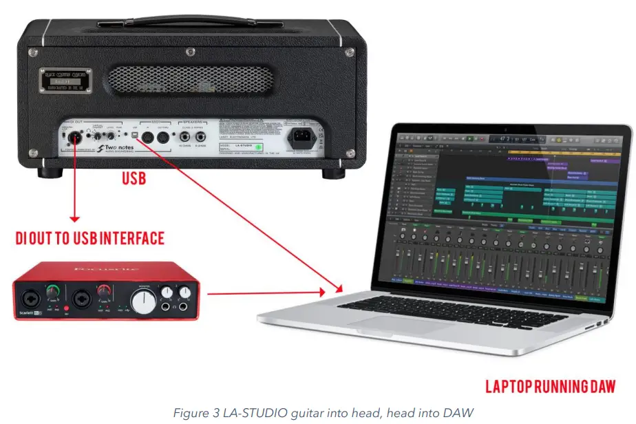 Laney LA-STUDIO Low Wattage All Tube Amplifier-fig8