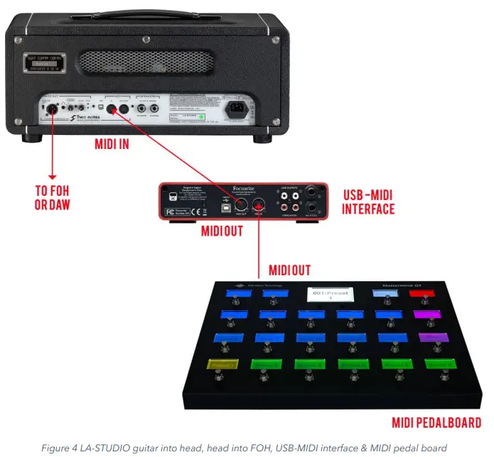 Laney LA-STUDIO Low Wattage All Tube Amplifier-fig9