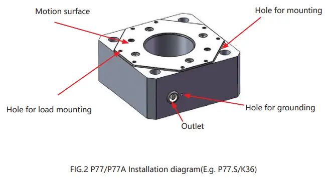 COREMORROW-P77A-Piezo-Phase-Shifter-FIG-3