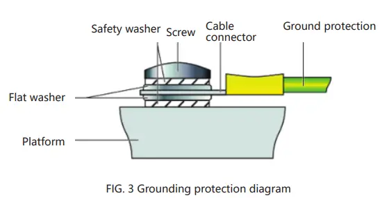 COREMORROW-P77A-Piezo-Phase-Shifter-FIG-4