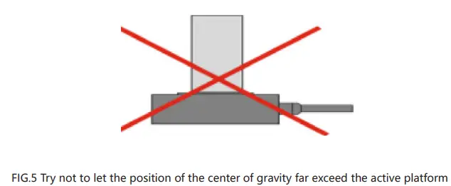COREMORROW-P77A-Piezo-Phase-Shifter-FIG-6