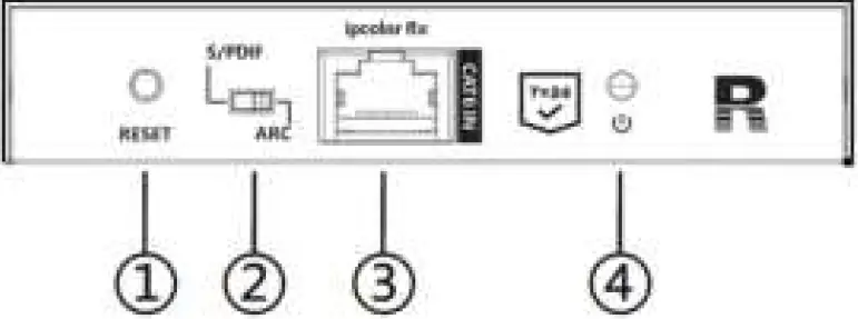 gofanco G4-0133A 1x8 HDMI 2.0 Splitter-Extende 03