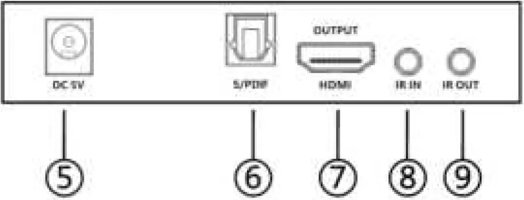 gofanco G4-0133A 1x8 HDMI 2.0 Splitter-Extende 04