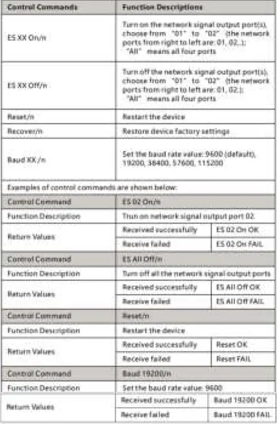gofanco G4-0133A 1x8 HDMI 2.0 Splitter-Extende 08