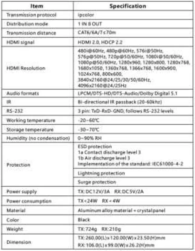 gofanco G4-0133A 1x8 HDMI 2.0 Splitter-Extende 09