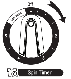 How To Rinse & How To Spin