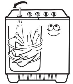 How To Rinse & How To Spin