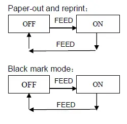 swift STR870E POS Thermal Receipt Printer-10