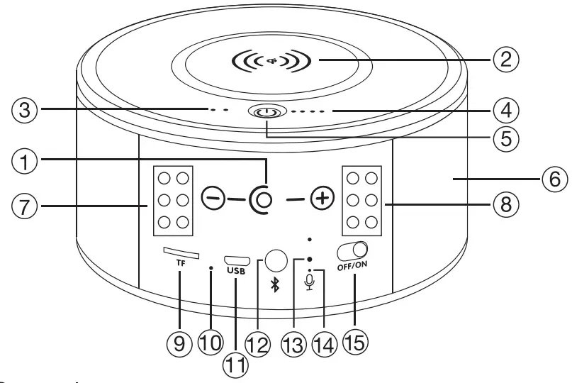eMAG AI IP019 WiFi Home Security Camera - Figure 4