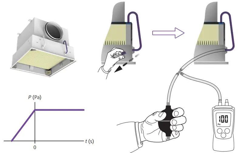 Product Instructions
