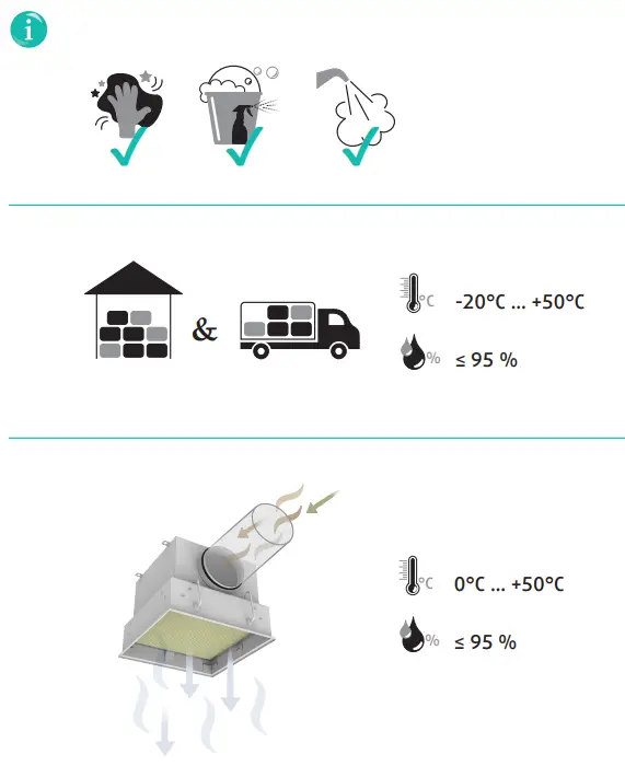 Product Instructions
