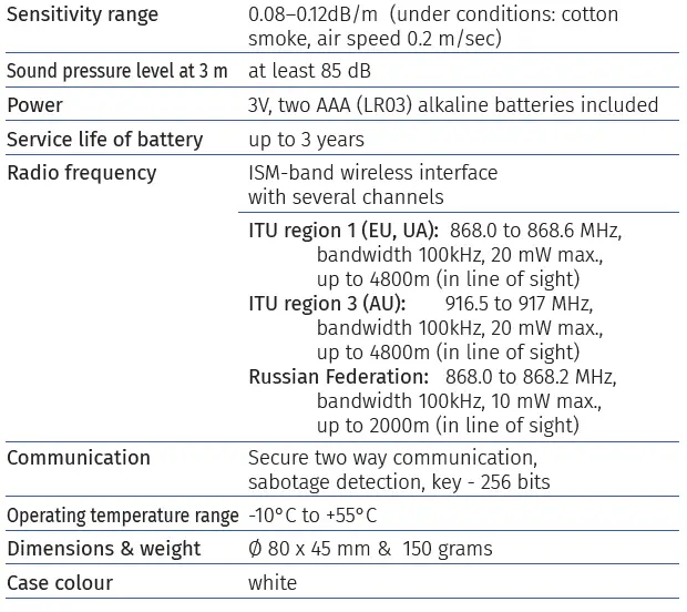 U-PROX-Smoke-Wireless-Optical-Smoke-Alarm-14