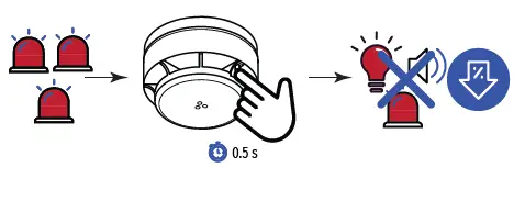 U-PROX-Smoke-Wireless-Optical-Smoke-Alarm-fig- (12)