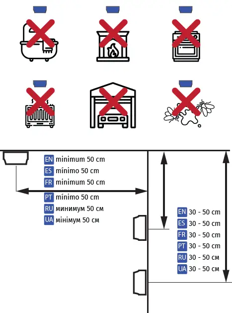 U-PROX-Smoke-Wireless-Optical-Smoke-Alarm-fig- (8)