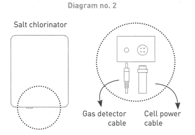 pooltech 30-291025 Cell and Flow Switch - fig 2