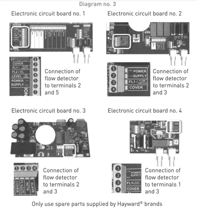 pooltech 30-291025 Cell and Flow Switch - fig 3