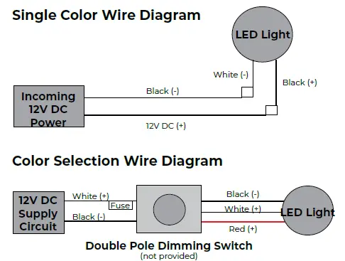 ITC-69400-Compass-Over-FIG-3