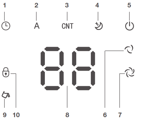 ProBreeze PB 18 12L Compressor Dehumidifier - Display Panel