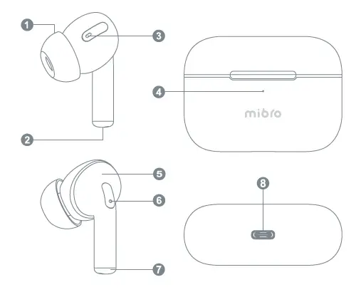 mibro-M1-True-Wireless-Earbuds-fig- (1)