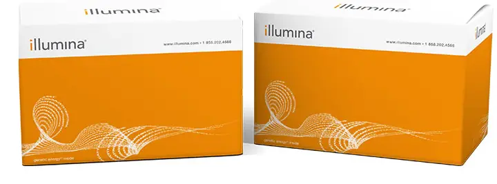 illumina DRAGEN TruSight Oncology 500 ctDNA Analysis Software on ICA-FIG1