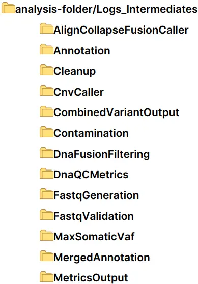 illumina DRAGEN TruSight Oncology 500 ctDNA Analysis Software on ICA-FIG9