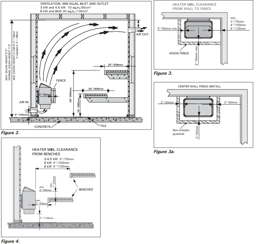 HARVIA KIP 30 B1 Intelligent Heating Decor - fig 3