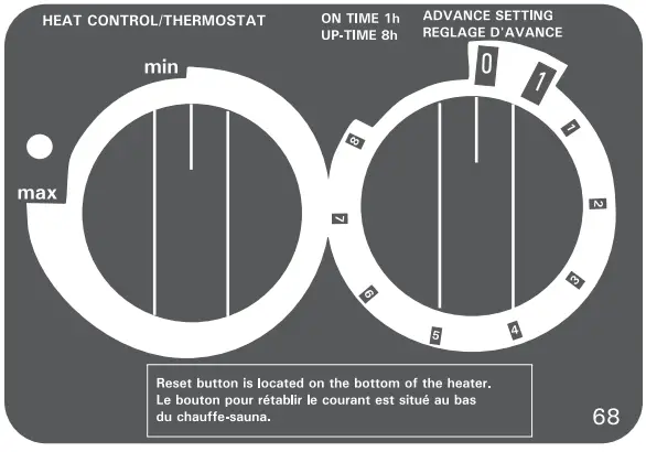 HARVIA KIP 30 B1 Intelligent Heating Decor - fig 7