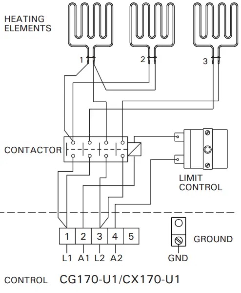 HARVIA KIP 30 B1 Intelligent Heating Decor - fig 8
