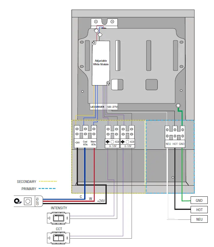 TRAN-LED-QOM-eLED-AW-LED-Power-Supply-fig-1