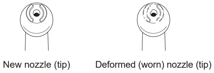 Panasonic EW1613 Oral Irrigator - Changing