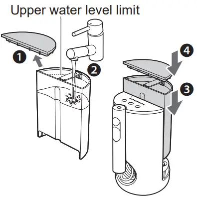 Panasonic EW1613 Oral Irrigator - Upper water level limi