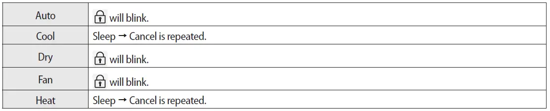 SAMSUNG-MWR-SH11N-Wired-Remote-Controller-FIG-24