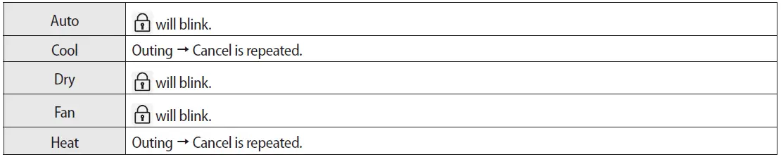 SAMSUNG-MWR-SH11N-Wired-Remote-Controller-FIG-29