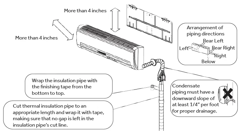 GE-APPLIANCES-GE2L36MW18180000-Wall-Mounted-2-Zone-System-02
