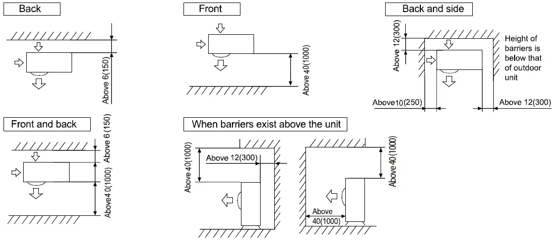 GE-APPLIANCES-GE2L36MW18180000-Wall-Mounted-2-Zone-System-05