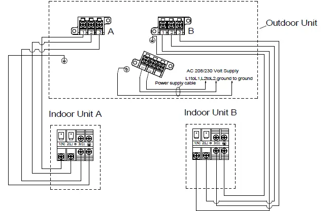 GE-APPLIANCES-GE2L36MW18180000-Wall-Mounted-2-Zone-System-11