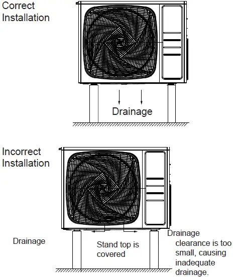 GE-APPLIANCES-GE2L36MW18180000-Wall-Mounted-2-Zone-System-14