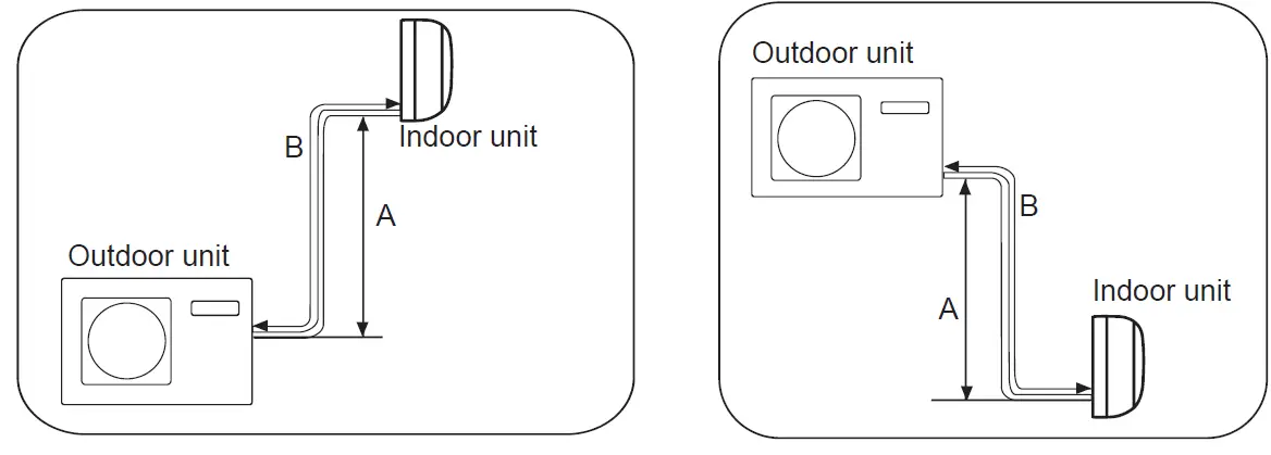 GE-APPLIANCES-GE2L36MW18180000-Wall-Mounted-2-Zone-System-22