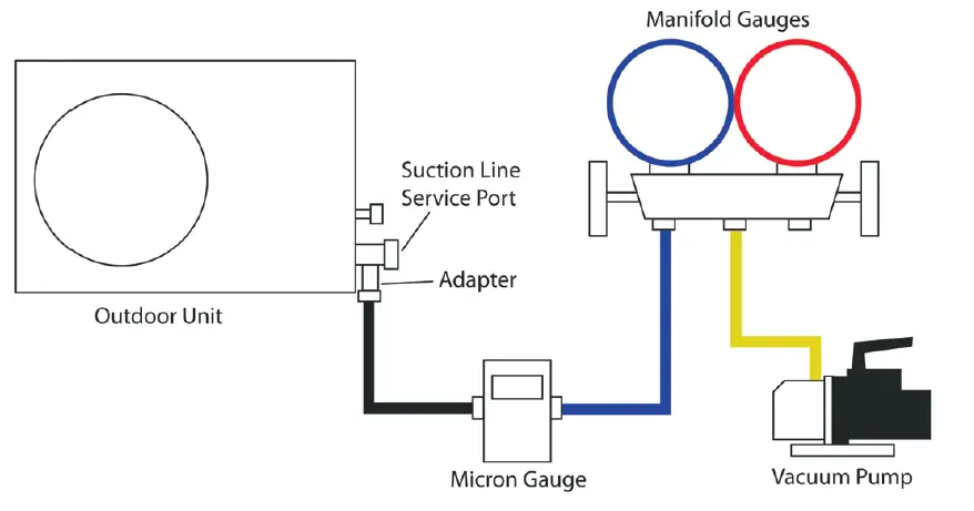 GE-APPLIANCES-GE2L36MW18180000-Wall-Mounted-2-Zone-System-23