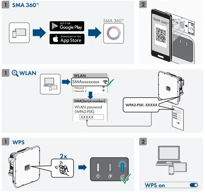 SMA STP 12 50 Sunny Tripower X 12 50 STP 12 50 Solar Inverter - Figure 17