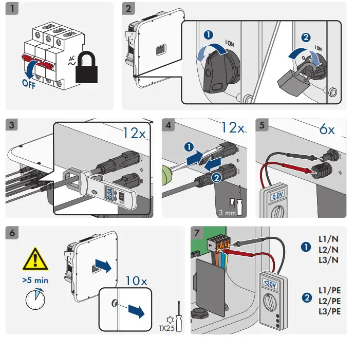 SMA STP 12 50 Sunny Tripower X 12 50 STP 12 50 Solar Inverter - Figure 22